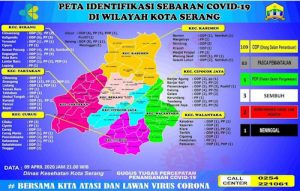 Update Sebaran Covid-19 Kota Serang, Unyur dan Penancangan Karantina Lokal