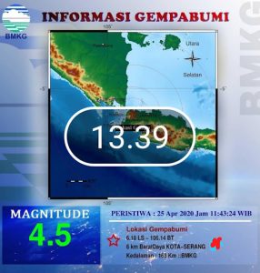 BMKG Sebut Gempa di Serang Merupakan Gempa Dalam