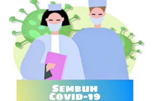 Pasien Covid-19 Sembuh Tembus 3.000, Meninggal Sudah 1000