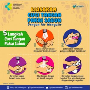 Cuci Tangan Pakai Sabun Efektif Bunuh Virus Covid-19