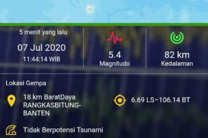Gempa 5.4 M Guncang Lebak, Terasa ke Jakarta Hingga Bandung Barat