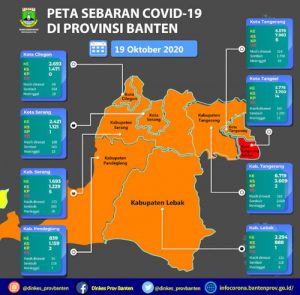 Kabupaten Tangerang Kembali Zona Orange Covid-19