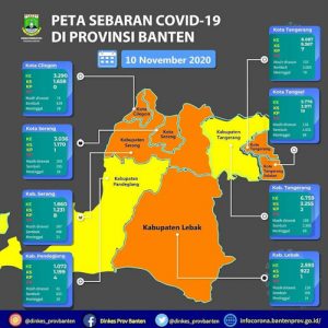 Kabupaten Tangerang Kembali Zona Kuning Covid-19