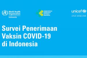 Hasil Survei, Mayoritas Bersedia Terima Vaksin Covid-19