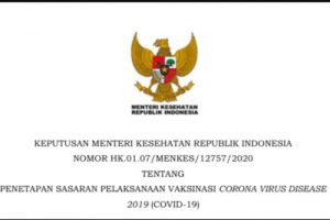 Kelompok Prioritas Penerima Vaksin Covid -19 akan Dapat Kiriman SMS Blast