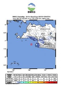 Gempa Kedalaman 14 KM di Perairan Bayah Guncang Lebak dan Sukabumi