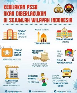 Kabidhumas Polda Banten Sosialisasikan Pemberlakuan Kebijakan PSBB