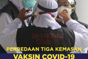 Tiga Kemasan Berdeda Vaksin Sinovac