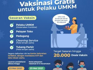 Selasa, Pelaku UMKM Divaksin Tak Punya KTP Kota Tangerang Bisa