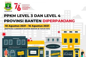 Catat, Ini Aturan Perpanjangan PPKM Level 4, 3 dan 2 di Banten