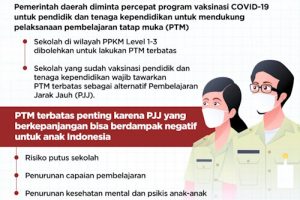 Demi PTM Pemda Diminta Percepat Vaksinasi Tenaga Pendidik