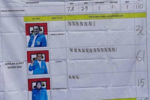 Juanda “Kuk” Pimpin Ketua KNPI Kabupaten Tangerang