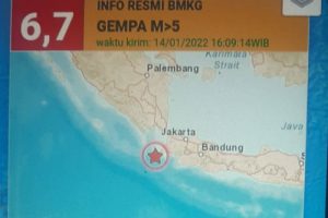 Gempa Bumi Tektonik 6’7 M Guncang Banten Selatan