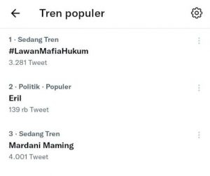 Hastag LawanMafiaHukum Jadi Trending Topic Twiter Dukungan Untuk Mardani Maming