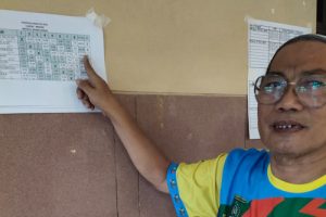 Cabor Bridge Kabupaten Tangerang Sumbang 2 Emas 4 Perak 2 Perunggu