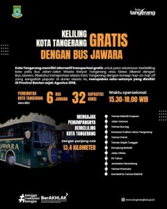 Liburan Di Kota Tangerang Keliling dengan Bus Jawara