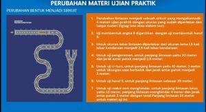 Begini Respon Masyarakat soal Lintasan Baru Ujian Praktik SIM C