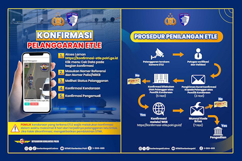 Langkah dan Mekanisme Jika Kendaraan Tertangkap Kamera ETLE