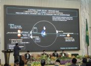 1 Syawal 1446 H, Jatuh Pada 31 Maret 2025