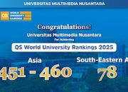 UMN Raih QS Rank Asia 451-460 dan Ranking 78 di Asia Tenggara