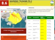 Tsunami Rusia Berpotensi Menghantam Indonesia