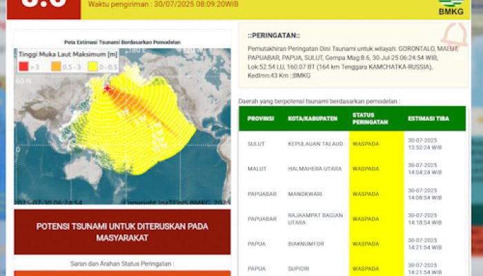 Tsunami Rusia Berpotensi Menghantam Indonesia