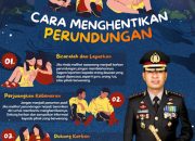 Kapolres Metro Tangerang Kota Kampanyekan Stop Bullying/Perundungan