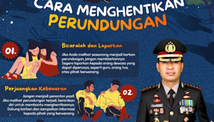 Kapolres Metro Tangerang Kota Kampanyekan Stop Bullying/Perundungan