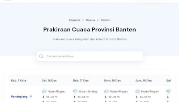 Polda Banten Sampaikan Imbauan Terkait Cuaca Tidak Menentu