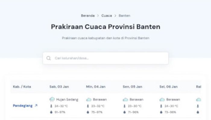 Polda Banten Siagakan Call Center 110 Hadapi Cuaca Tidak Menentu
