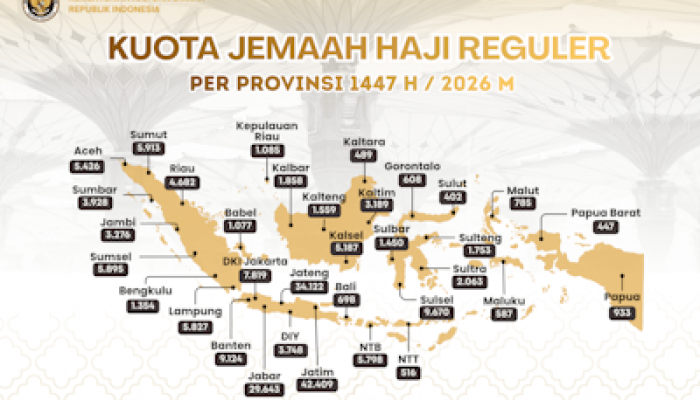 Kemenhaj Terapkan Penentuan Kuota dengan Transparan dan Berkeadilan