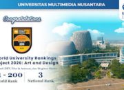 UMN Raih QS World University Ranking by Subject 2026 Art & Design
