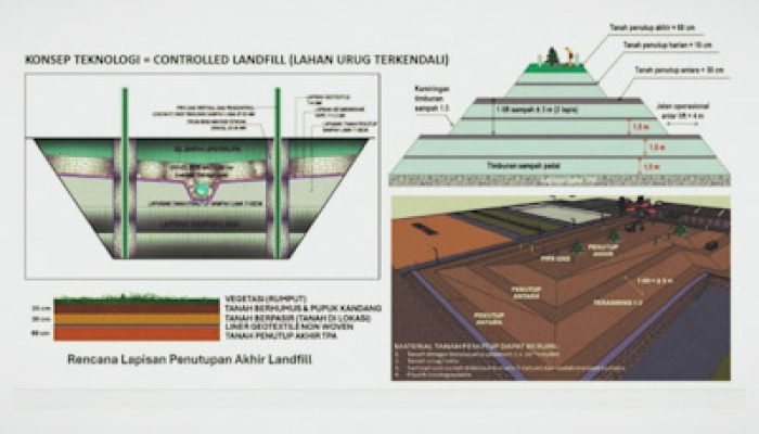 CitraRaya Siapkan Pengelolaan Sampah dengan Metode Controlled Landfill