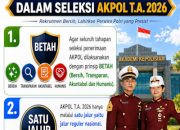 Penerimaan Anggota Polri T.A 2026 Terapkan Prinsip BETAH