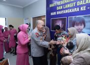 Sambut HUT Bhayangkara ke-80, Polda Banten Operasi Bibir Sumbing Puluhan Anak