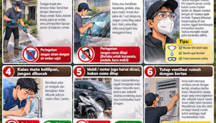 Polresta Tangerang Imbau Warga Pakai Masker, Waspada Abu Vulkanik Anak Krakatau