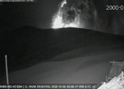Polda Banten Imbau Masyarakat Waspadai Aktivitas Gunung Anak Krakatau